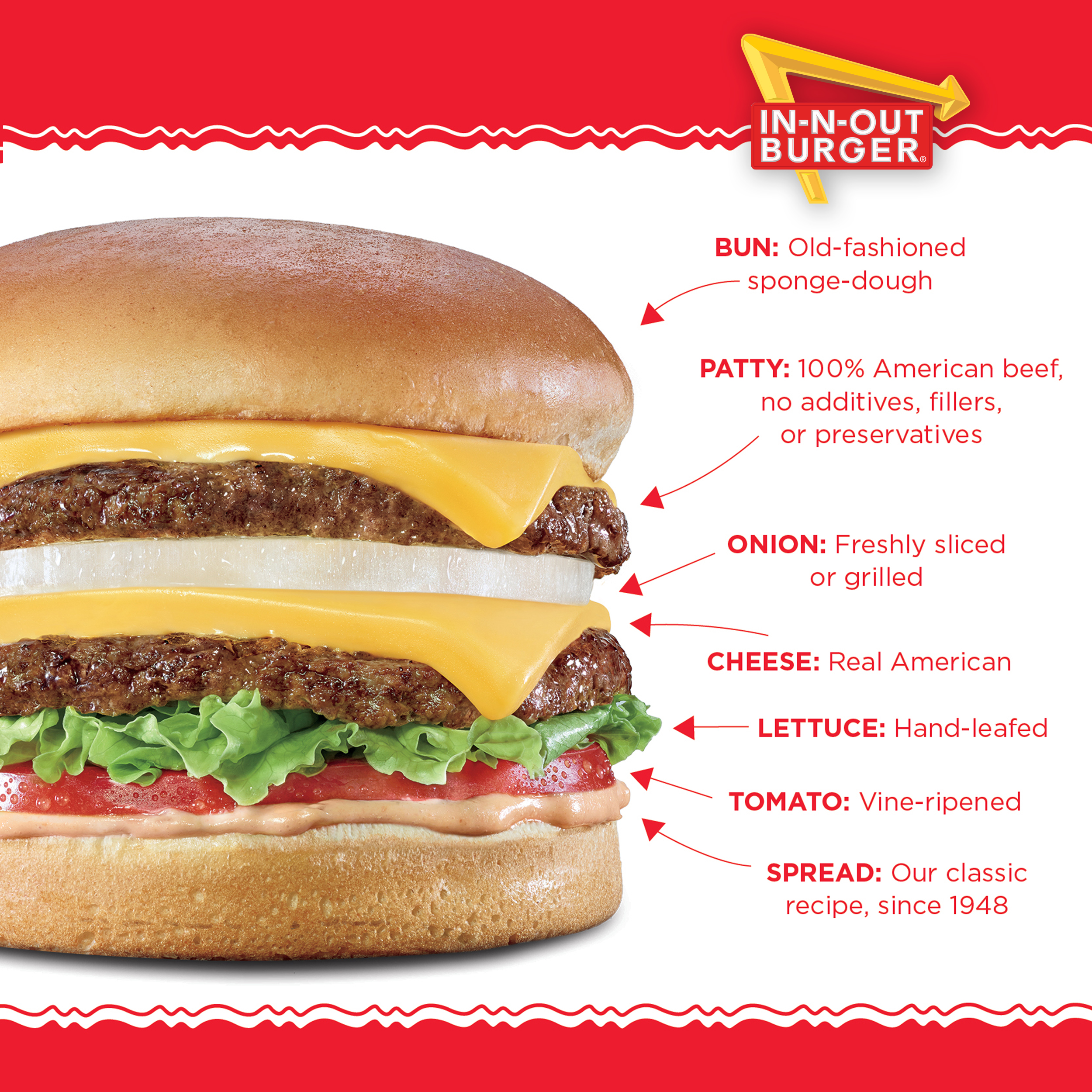 Ingredients into the world famous Double Double from In-N-Out Burger in Meridian, Idaho.